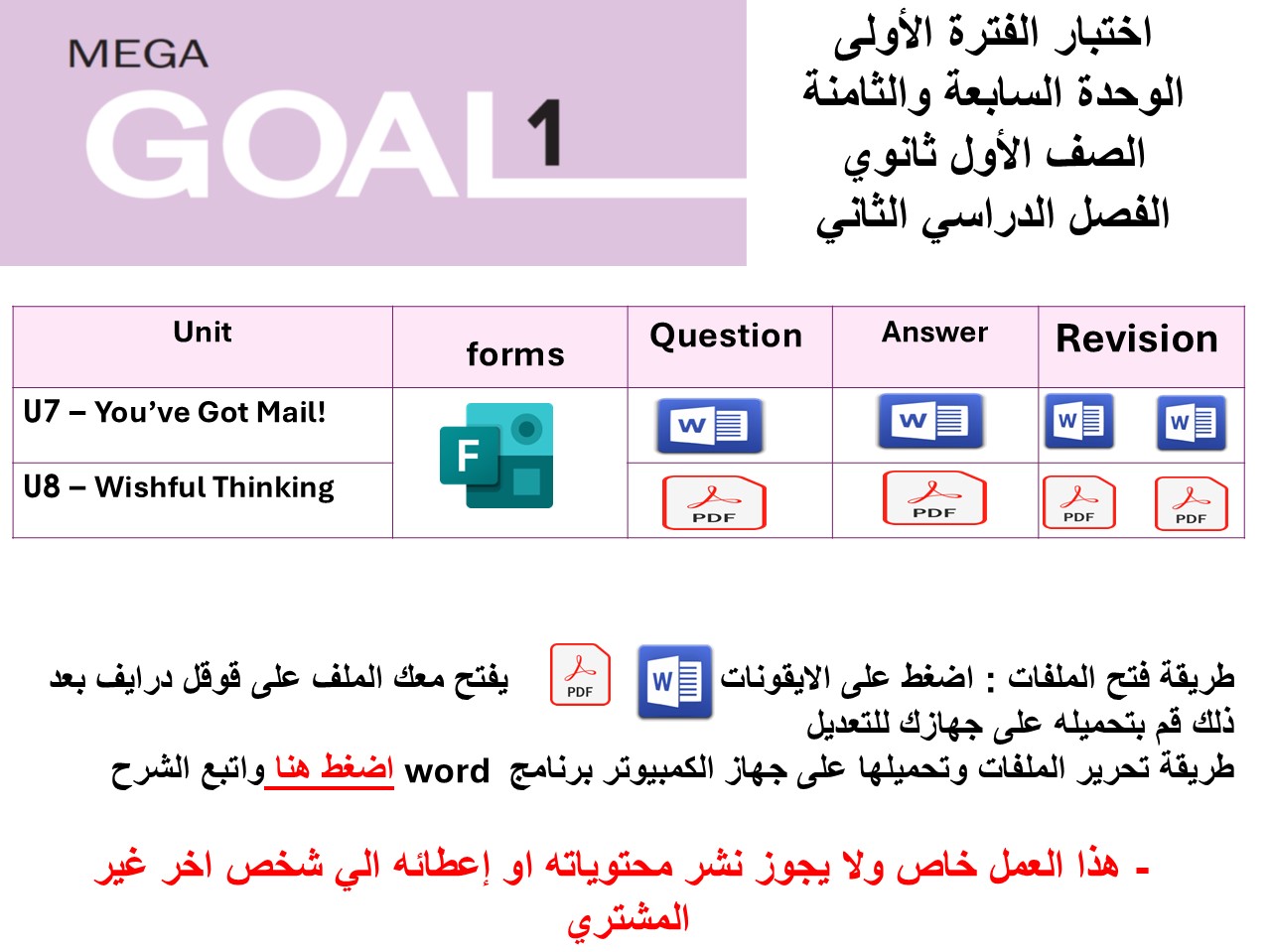 اختبار الفترة الأولى منهج MG1 - English1.2 - الوحدتين السابعة والثامنة ( ورقي - Forms ) الفصل الدراسي الثاني + المراجعة